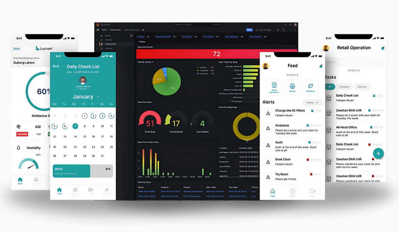 LucOPS - Operational management tool